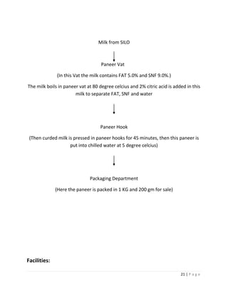 Milk from SILO



                                    Paneer Vat

              (In this Vat the milk contains FAT 5.0% and SNF 9.0%.)

The milk boils in paneer vat at 80 degree celcius and 2% citric acid is added in this
                       milk to separate FAT, SNF and water




                                   Paneer Hook

 (Then curded milk is pressed in paneer hooks for 45 minutes, then this paneer is
                    put into chilled water at 5 degree celcius)




                              Packaging Department

              (Here the paneer is packed in 1 KG and 200 gm for sale)




Facilities:

                                                                           21 | P a g e
 