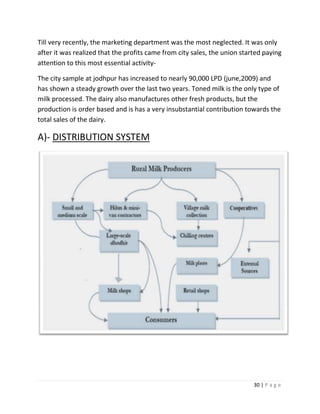 Till very recently, the marketing department was the most neglected. It was only
after it was realized that the profits came from city sales, the union started paying
attention to this most essential activity-

The city sample at jodhpur has increased to nearly 90,000 LPD (june,2009) and
has shown a steady growth over the last two years. Toned milk is the only type of
milk processed. The dairy also manufactures other fresh products, but the
production is order based and is has a very insubstantial contribution towards the
total sales of the dairy.

A)- DISTRIBUTION SYSTEM




                                                                           30 | P a g e
 