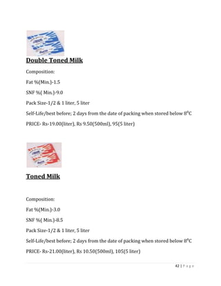 Double Toned Milk
Composition:

Fat %(Min.)-1.5

SNF %( Min.)-9.0

Pack Size-1/2 & 1 liter, 5 liter

Self-Life/best before; 2 days from the date of packing when stored below 8⁰C

PRICE- Rs-19.00(liter), Rs 9.50(500ml), 95(5 liter)




Toned Milk


Composition:

Fat %(Min.)-3.0

SNF %( Min.)-8.5

Pack Size-1/2 & 1 liter, 5 liter

Self-Life/best before; 2 days from the date of packing when stored below 8⁰C

PRICE- Rs-21.00(liter), Rs 10.50(500ml), 105(5 liter)

                                                                    42 | P a g e
 
