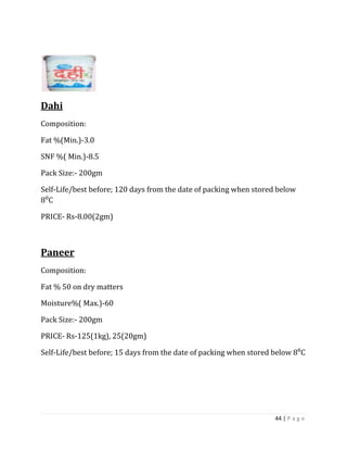 Dahi
Composition:

Fat %(Min.)-3.0

SNF %( Min.)-8.5

Pack Size:- 200gm

Self-Life/best before; 120 days from the date of packing when stored below
8⁰C

PRICE- Rs-8.00(2gm)



Paneer
Composition:

Fat % 50 on dry matters

Moisture%( Max.)-60

Pack Size:- 200gm

PRICE- Rs-125(1kg), 25(20gm)

Self-Life/best before; 15 days from the date of packing when stored below 8⁰C




                                                                    44 | P a g e
 