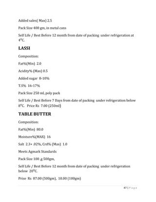 Added sales( Max) 2.5

Pack Size 400 gm, in metal cans

Self Life / Best Before 12 month from date of packing under refrigeration at
4⁰C.

LASSI
Composition:

Fat%(Min) 2.0

Acidity% (Max) 0.5

Added sugar 8-10%

T.S% 16-17%

Pack Size 250 ml, poly pack

Self Life / Best Before 7 Days from date of packing under refrigeration below
8⁰C. Price Rs 7.00 (250ml)

TABLE BUTTER
Composition:

Fat%(Min) 80.0

Moisture%(MAX) 16

Salt 2.3+ .02%, Crd% (Max) 1.0

Meets Agmark Standards

Pack Size 100 ,g 500gm,

Self Life / Best Before 12 month from date of packing under refrigeration
below 20⁰C.

Prise Rs 87.00 (500gm), 18.00 (100gm)

                                                                     47 | P a g e
 