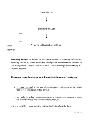 Data Collection




                                              Evaluating the Data




REPORT                             Preparing and Presenting the Report

PREPRATION




    Marketing research is defined as the formal process of collecting information,
    analyzing the result, communicate the findings and implementation in terms of
    marketing actions. Analysis of information is used in evolving some marketing and
    financial decisions.



    The research methodologies used to collect data are of two types:



         1) Primary method: In this type of method data is collected with the help of
            face to face interaction with a person.


         2)   Secondary method: It does not involve face to face interaction. In this type of method
              data is collected through other sources like internet, books, etc.


    In this project I have used both the methodologies to collect the data.

                                                                                         73 | P a g e
 