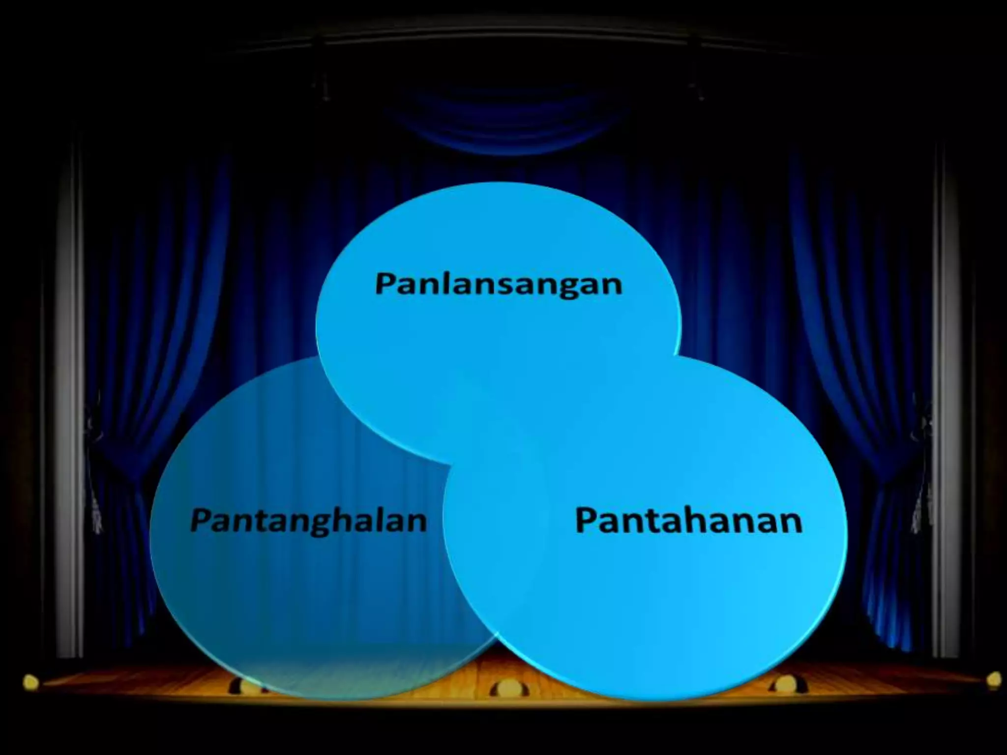 Dula Noong Panahon ng mga Katutubo
 