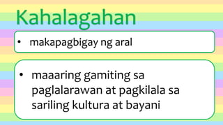 Kahalagahan
• makapagbigay ng aral
• maaaring gamiting sa
paglalarawan at pagkilala sa
sariling kultura at bayani
 