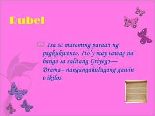 Rubel

    Isa sa maraming paraan ng
    pagkukwento. Ito’y may tawag na
    hango sa salitang Griyego—
    Drama– nangangahulugang gawin
    o ikilos.
 