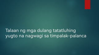 Talaanngmgadulangtatatluhing
yugtonanagwagisatimpalak-palanca
 