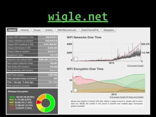 wigle.net
 