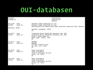 OUI-databasen
 