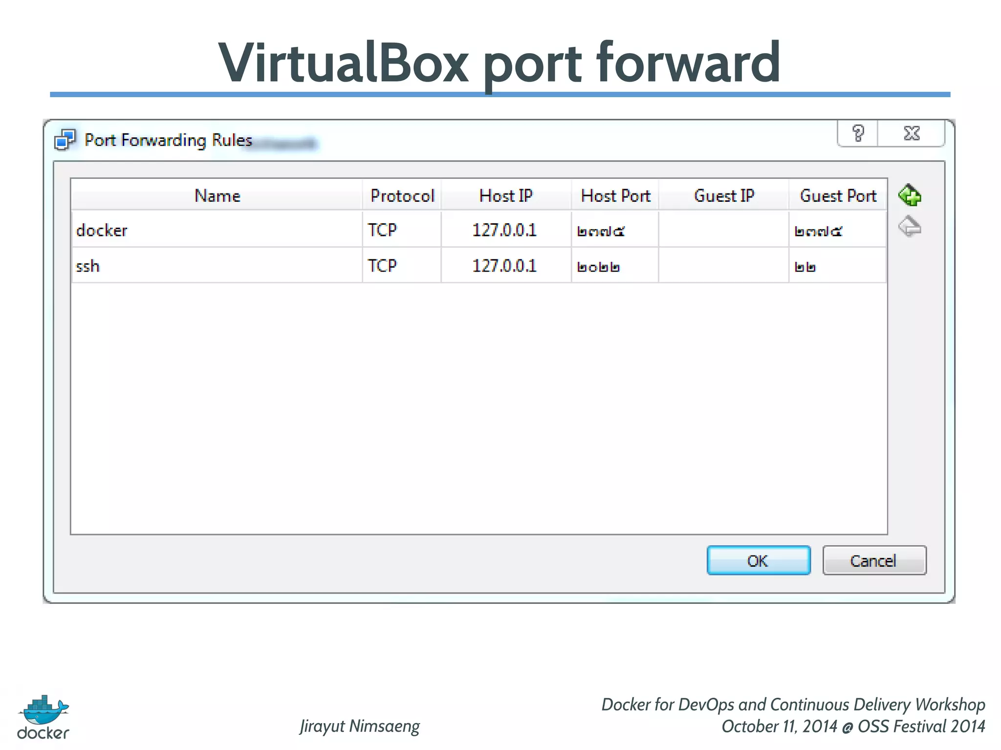 VirtualBox port forward 
Jirayut Nimsaeng 
Docker for DevOps and Continuous Delivery Workshop 
October 11, 2014 @ OSS Festival 2014 
 