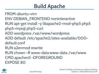 Jirayut Nimsaeng 
Docker for DevOps and Continuous Delivery Workshop 
October 11, 2014 @ OSS Festival 2014 
Build Apache 
FROM ubuntu-vim 
ENV DEBIAN_FRONTEND noninteractive 
RUN apt-get install -y libapache2-mod-php5 php5 
php5-mysql php5-curl 
ADD wordpress /var/www/wordpress 
ADD default /etc/apache2/sites-available/000- 
default.conf 
RUN a2enmod rewrite 
RUN chown -R www-data:www-data /var/www 
CMD apachectl -DFOREGROUND 
EXPOSE 80 
