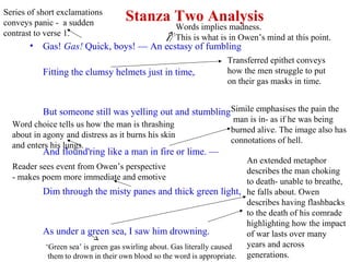 Stanza Two Analysis
• Gas! Gas! Quick, boys! — An ecstasy of fumbling
Fitting the clumsy helmets just in time,
But someone still was yelling out and stumbling
And flound'ring like a man in fire or lime. —
Dim through the misty panes and thick green light,
As under a green sea, I saw him drowning.
Series of short exclamations
conveys panic - a sudden
contrast to verse 1.
Transferred epithet conveys
how the men struggle to put
on their gas masks in time.
Word choice tells us how the man is thrashing
about in agony and distress as it burns his skin
and enters his lungs.
Simile emphasises the pain the
man is in- as if he was being
burned alive. The image also has
connotations of hell.
Reader sees event from Owen’s perspective
- makes poem more immediate and emotive
An extended metaphor
describes the man choking
to death- unable to breathe,
he falls about. Owen
describes having flashbacks
to the death of his comrade
highlighting how the impact
of war lasts over many
years and across
generations.
Words implies madness.
This is what is in Owen’s mind at this point.
‘Green sea’ is green gas swirling about. Gas literally caused
them to drown in their own blood so the word is appropriate.
 