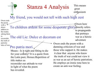 Stanza 4 Analysis
My friend, you would not tell with such high zest
To children ardent for some desperate glory,
The old Lie: Dulce et decorum est
Pro patria mori.
This means
great
enthusiasm
Owen here
directly refers
to propaganda
that portrays
war as a heroic
adventure
Owen ends the poem with a
damning criticism of war and
those who support it. He makes
it clear that anyone who knew
the truth of war could not view it
as war as an act of heroic patriotism.
He employs an ironic tone here to
create an anti-war feeling.
Means - Is it right and fitting to die
for your country? It is a quote from
the Latin poet, Horace.Repetition of
title makes us
reconsider our attitude to war
in light of what the poem
has revealed.
Owen ends
the poem
with a
direct
address to
the reader,
asking them
to
reconsider
the truth of
patriotic
tales of war.
 