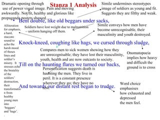 Stanza 1 Analysis
• Bent double, like old beggars under sacks,
Knock-kneed, coughing like hags, we cursed through sludge,
Till on the haunting flares we turned our backs,
And towards our distant rest began to trudge.
Dramatic opening through
use of power visual image. Pain and moving
awkwardly. Not fit, healthy and glorious like
propaganda posters showed.
Simile undermines stereotypes
image of soldiers as young and fit.
Suggests they are filthy and weak.
Alliteration
for emphasis,
a hard,
staccato
sound to
echo the
harsh mood
of theses
lines and
soldier’s
misery. It
stresses echo
the brutality
of the
soldiers’
destruction,
their
transformatio
n from
healthy
young men
into
‘beggars’
and ‘hags’.
.
Simile conveys how men have
become unrecognisable, their
masculinity and youth destroyed.
Onomatopoeia
implies how heavy
and difficult the
ground is to crossPersonification suggests death is
haunting the men. They live in
peril. It is a constant presence
wherever they go; they have no
rest.
Word choice
emphasises
how exhausted and
depressed
the men feel.
Compares men to sick women showing how they
are unrecognisable; they have lost their masculinity,
youth, health and are now outcasts to society.
Soldiers have lost weight due to malnutrition
– uniform hanging off them.
 
