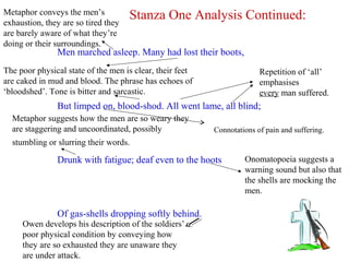 Stanza One Analysis Continued:
Men marched asleep. Many had lost their boots,
But limped on, blood-shod. All went lame, all blind;
Drunk with fatigue; deaf even to the hoots
Of gas-shells dropping softly behind.
Metaphor conveys the men’s
exhaustion, they are so tired they
are barely aware of what they’re
doing or their surroundings.
The poor physical state of the men is clear, their feet
are caked in mud and blood. The phrase has echoes of
‘bloodshed’. Tone is bitter and sarcastic.
Repetition of ‘all’
emphasises
every man suffered.
Metaphor suggests how the men are so weary they
are staggering and uncoordinated, possibly
stumbling or slurring their words.
Onomatopoeia suggests a
warning sound but also that
the shells are mocking the
men.
Owen develops his description of the soldiers’
poor physical condition by conveying how
they are so exhausted they are unaware they
are under attack.
Connotations of pain and suffering.
 
