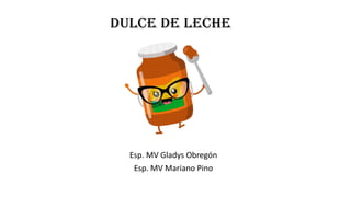 Dulce de Leche
Esp. MV Gladys Obregón
Esp. MV Mariano Pino
 