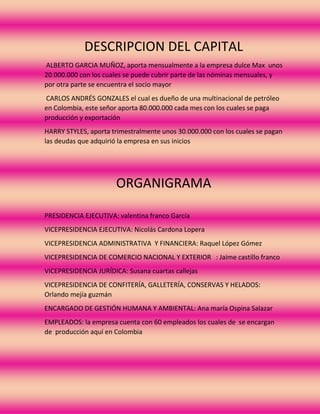 DESCRIPCION DEL CAPITAL
ALBERTO GARCIA MUÑOZ, aporta mensualmente a la empresa dulce Max unos
20.000.000 con los cuales se puede cubrir parte de las nóminas mensuales, y
por otra parte se encuentra el socio mayor
CARLOS ANDRÉS GONZALES el cual es dueño de una multinacional de petróleo
en Colombia, este señor aporta 80.000.000 cada mes con los cuales se paga
producción y exportación
HARRY STYLES, aporta trimestralmente unos 30.000.000 con los cuales se pagan
las deudas que adquirió la empresa en sus inicios
ORGANIGRAMA
PRESIDENCIA EJECUTIVA: valentina franco García
VICEPRESIDENCIA EJECUTIVA: Nicolás Cardona Lopera
VICEPRESIDENCIA ADMINISTRATIVA Y FINANCIERA: Raquel López Gómez
VICEPRESIDENCIA DE COMERCIO NACIONAL Y EXTERIOR : Jaime castillo franco
VICEPRESIDENCIA JURÍDICA: Susana cuartas callejas
VICEPRESIDENCIA DE CONFITERÍA, GALLETERÍA, CONSERVAS Y HELADOS:
Orlando mejía guzmán
ENCARGADO DE GESTIÓN HUMANA Y AMBIENTAL: Ana maría Ospina Salazar
EMPLEADOS: la empresa cuenta con 60 empleados los cuales de se encargan
de producción aquí en Colombia
 