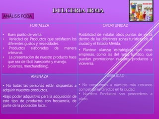 ANÁLISIS FODA
FORTALEZA
• Buen punto de venta.
• Variedad de Productos que satisfacen los
diferentes gustos y necesidades.
• Productos elaborados de manera
artesanal.
• La presentación de nuestro producto hace
que sea de fácil transporte y manejo.
• (volantes, merchandising).
OPORTUNIDAD
Posibilidad de instalar otros puntos de venta
dentro de las diferentes zonas turísticas de la
ciudad y el Estado Mérida.
• Plantear alianzas estratégicas con otras
empresas, como las del ramo turístico, que
puedan promocionar nuestros productos y
viceversa.
AMENAZA
• No todas las personas están dispuestas a
adquirir nuestros productos.
•Bajo poder adquisitivo para la adquisición de
este tipo de productos con frecuencia, de
parte de la población local..
DEBILIDAD
• No conocemos a nuestros más cercanos
competidores directos en la ciudad.
• Nuestros Productos son perecederos a
plazo.
 