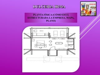 PLANTA FÍSICA (CÓMO ESTÁ
ESTRUCTURADA LA EMPRESA. MAPA,
PLANO)
 