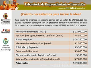 ¿Cuánto necesitamos para iniciar la idea?
               Para iniciar la empresa se necesita contar con un valor de $49’000.000 los
               cuales se podrán conseguir con un préstamo bancario o por medio de una
               incubadora de empresas que se encuentran en el SENA, en la UIS entre otras.

               Arriendo de inmueble (anual)                                $ 12’000.000
               Servicios (luz, agua, internet, teléfono) (anual)             $ 4’500.000
               Planta y equipo                                             $ 14’200.000
               Mantenimiento de equipos (anual)                              $ 2’500.000
  Instituto
 Politécnico   Publicidad y Papelería                                        $ 5’500.000
Bucaramanga
               Dotación del Personal                                         $ 3’000.000
               Cámara de Comercio Registro y Control                           $ 300.000
               Salarios (Recepcionista y Contador) (anual)                   $ 7’000.000
               Total costos                                                $ 49’000.000
 