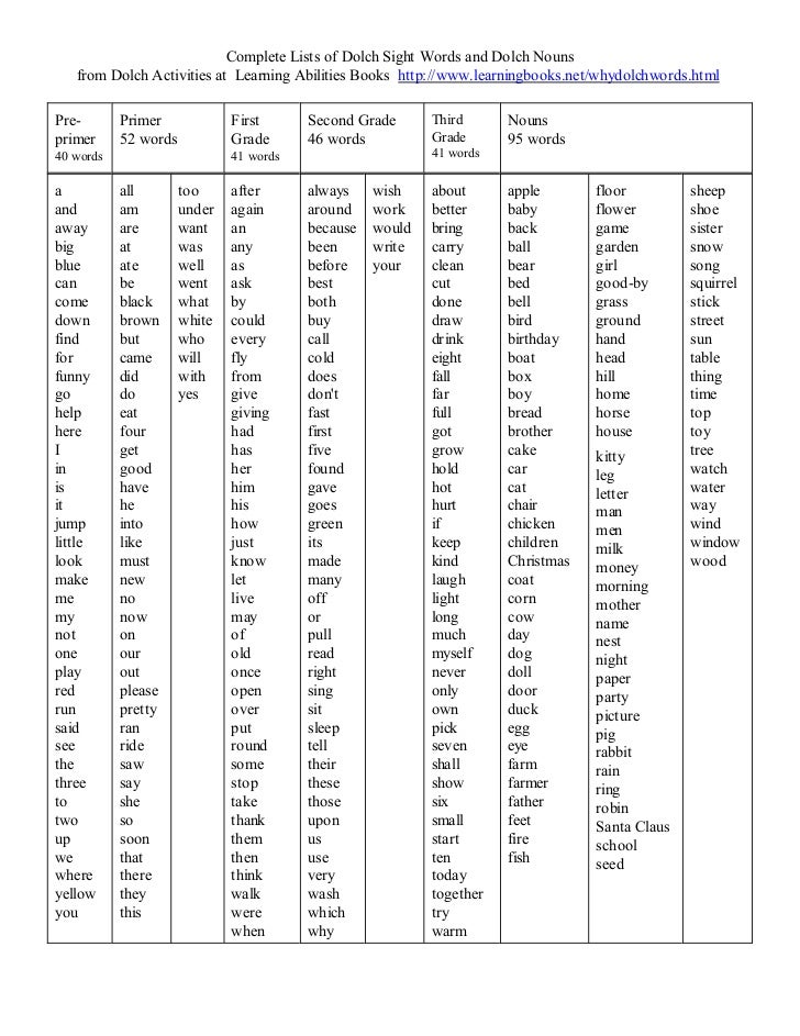 dulch words list