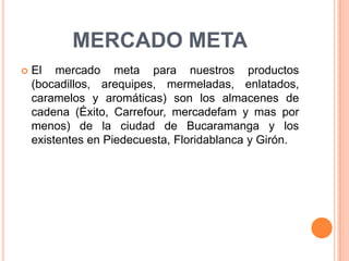 MERCADO METAEl mercado meta para nuestros productos (bocadillos, arequipes, mermeladas, enlatados, caramelos y aromáticas) son los almacenes de cadena (Éxito, Carrefour, mercadefam y mas por menos) de la ciudad de Bucaramanga y los existentes en Piedecuesta, Floridablanca y Girón. 