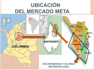 UBICACIÓN DEL MERCADO METASANTANDERCOLOMBIABUCARAMANGA Y SU AREA METROPOLITANA