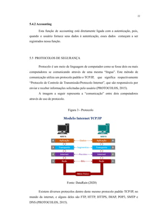 22
5.4.2 Accounting
Esta função de accounting está diretamente ligada com a autenticação, pois,
quando o usuário fornece seus dados à autenticação, esses dados começam a ser
registrados nessa função.
​
​
5.5 PROTOCOLOS DE SEGURANÇA
Protocolo é um meio de linguagem de computador como se fosse dois ou mais
computadores se comunicando através de uma mesma “língua”. Este método de
comunicação utiliza um protocolo padrão o TCP/IP, que significa respectivamente
“Protocolo de Controle de Transmissão/Protocolo Internet”, que são responsáveis por
enviar e receber informações solicitadas pelo usuário (PROTOCOLOS, 2015).
A imagem a seguir representa a “comunicação” entre dois computadores
através do uso de protocolo.
Figura 3 - Protocolo
Fonte: DataRain (2020)
Existem diversos protocolos dentro deste mesmo protocolo padrão TCP/IP, no
mundo da internet, e alguns deles são FTP, HTTP, HTTPS, IMAP, POP3, SMTP e
DNS (PROTOCOLOS, 2015).
 