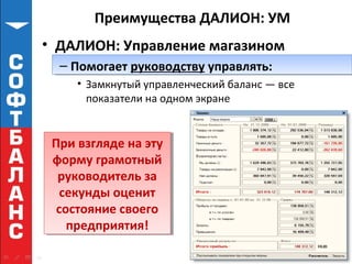 Преимущества ДАЛИОН: УМ
• ДАЛИОН: Управление магазином
  – Помогает руководству управлять:
     • Замкнутый управленческий баланс — все
       показатели на одном экране


 При взгляде на эту
 При взгляде на эту
 форму грамотный
 форму грамотный
  руководитель за
   руководитель за
   секунды оценит
   секунды оценит
  состояние своего
  состояние своего
    предприятия!
     предприятия!
 