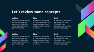 Let’s review some concepts
Yellow
Is the color of gold, butter
and ripe lemons. In the
spectrum of visible light,
yellow is found between
green and orange.
Blue
Is the colour of the clear
sky and the deep sea. It is
located between violet
and green on the optical
spectrum.
Red
Is the color of blood, and
because of this it has
historically been
associated with sacrifice,
danger and courage.
Yellow
Is the color of gold, butter
and ripe lemons. In the
spectrum of visible light,
yellow is found between
green and orange.
Blue
Is the colour of the clear
sky and the deep sea. It is
located between violet
and green on the optical
spectrum.
Red
Is the color of blood, and
because of this it has
historically been
associated with sacrifice,
danger and courage.
 