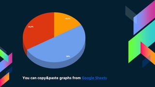 You can copy&paste graphs from Google Sheets
 