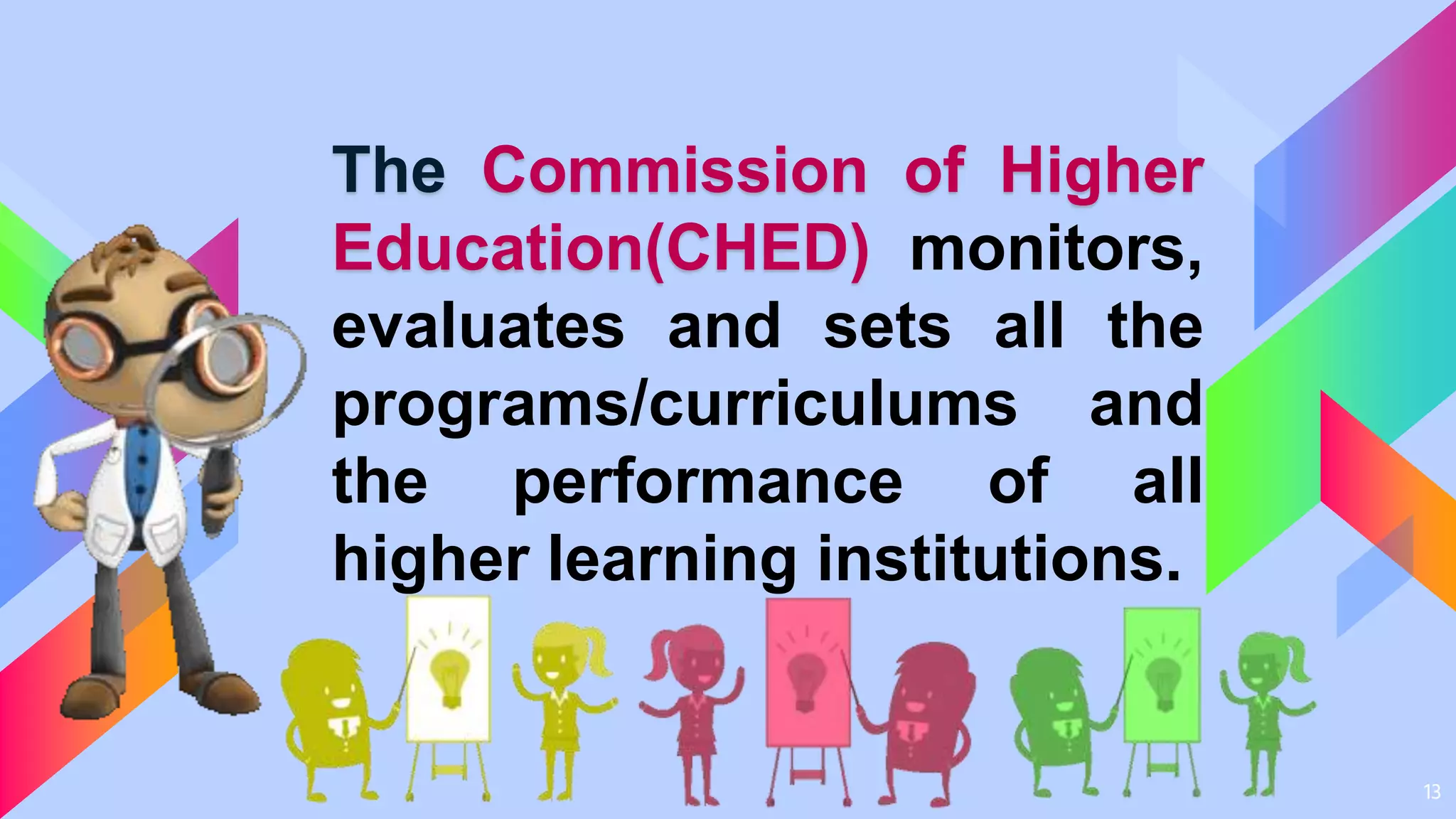 13
The Commission of Higher
Education(CHED) monitors,
evaluates and sets all the
programs/curriculums and
the performance of all
higher learning institutions.
 