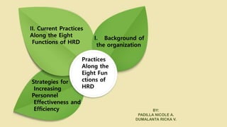 BY:
PADILLA NICOLE A.
DUMALANTA RICKA V.
Practices
Along the
Eight Fun
ctions of
HRD
I. Background of
the organization
II. Current Practices
Along the Eight
Functions of HRD
Strategies for
Increasing
Personnel
Effectiveness and
Efficiency
 