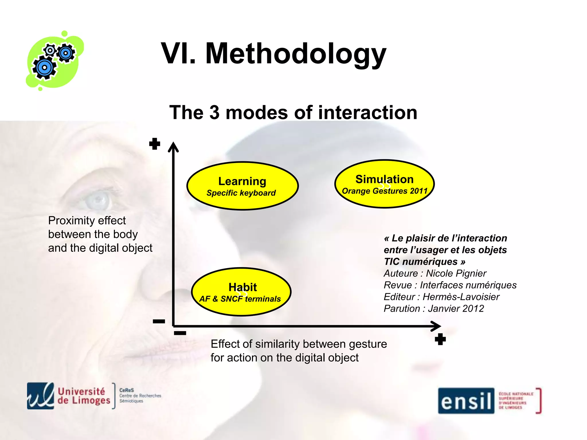 VI. Methodology
                         The 3 modes of interaction


                                Learning                   Simulation
                                                              SS
                                     SS
                             Specific keyboard          Orange Gestures 2011


Proximity effect
between the body                                                 « Le plaisir de l’interaction
and the digital object                                           entre l’usager et les objets
                                                                 TIC numériques »
                                                                 Auteure : Nicole Pignier
                                  Habit                          Revue : Interfaces numériques
                                   SS
                            AF & SNCF terminals                  Editeur : Hermès-Lavoisier
                                                                 Parution : Janvier 2012


                              Effect of similarity between gesture
                              for action on the digital object
 