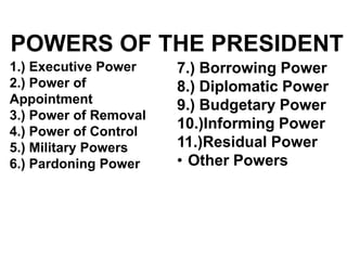 Article 7. Executive Departmentt