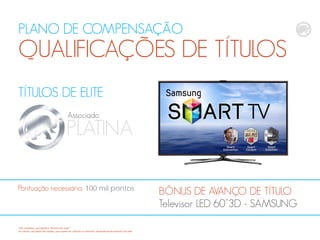 PLANO DE COMPENSAÇÃO
QUALIFICAÇÕES DE TÍTULOS
TÍTULOS DE ELITE
PLATINA
Associado
BÔNUS DE AVANÇO DE TÍTULO
Televisor LED 60”3D - SAMSUNG
Pontuação necessária, 100 mil pontos
*CB: CashBack, que significa "dinheiro de volta“
Os valores calculados são médias, que podem ser maiores ou menores, dependendodo tamanho da rede
 