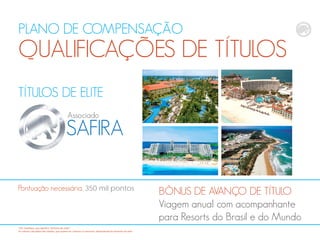 PLANO DE COMPENSAÇÃO
QUALIFICAÇÕES DE TÍTULOS
TÍTULOS DE ELITE
SAFIRA
Associado
BÔNUS DE AVANÇO DE TÍTULO
Viagem anual com acompanhante
para Resorts do Brasil e do Mundo
Pontuação necessária, 350 mil pontos
*CB: CashBack, que significa "dinheiro de volta“
Os valores calculados são médias, que podem ser maiores ou menores, dependendodo tamanho da rede
 