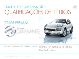 PLANO DE COMPENSAÇÃO
QUALIFICAÇÕES DE TÍTULOS
TÍTULOS PREMIUM
Associado
BÔNUS DE AVANÇO DE TÍTULO
Porsche Cayenne
Pontuação necessária, 1,2 milhões pontos
*CB: CashBack, que significa "dinheiro de volta“
Os valores calculados são médias, que podem ser maiores ou menores, dependendodo tamanho da rede
 