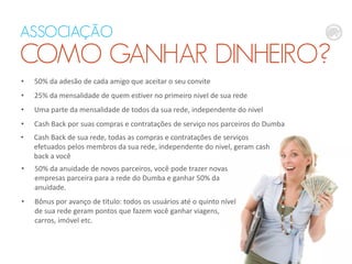 ASSOCIAÇÃO
COMO GANHAR DINHEIRO?
• 50% da adesão de cada amigo que aceitar o seu convite
• 25% da mensalidade de quem estiver no primeiro nivel de sua rede
• Uma parte da mensalidade de todos da sua rede, independente do nivel
• Cash Back por suas compras e contratações de serviço nos parceiros do Dumba
• Cash Back de sua rede, todas as compras e contratações de serviços
efetuados pelos membros da sua rede, independente do nivel, geram cash
back a você
• 50% da anuidade de novos parceiros, você pode trazer novas
empresas parceira para a rede do Dumba e ganhar 50% da
anuidade.
• Bônus por avanço de titulo: todos os usuários até o quinto nível
de sua rede geram pontos que fazem você ganhar viagens,
carros, imóvel etc.
 