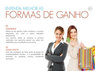 ENTENDA MELHOR AS

FORMAS DE GANHO
01
CASHBACK

Refere-se aos ganhos sobre produtos e serviços
adquiridos por você e pelos indicados
diretamente.
Isso mesmo, todas as compras e serviços
realizados nos parceiros geram um valor, em
DINHEIRO, que é creditado na sua conta

02
VENDA DIRETA

Uma das vantagens de fazer parte do grupo de
empreendedores Dumba , é a possibilidade de
revender os produtos Dumba recebendo
comissões.

 