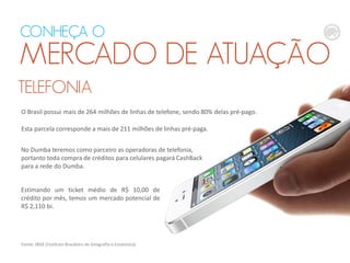 TELEFONIA
Fonte: IBGE (Instituto Brasileiro de Geografia e Estatística)
CONHEÇA O
MERCADO DE ATUAÇÃO
O Brasil possui mais de 264 milhões de linhas de telefone, sendo 80% delas pré-pago.
Esta parcela corresponde a mais de 211 milhões de linhas pré-paga.
Estimando um ticket médio de R$ 10,00 de
crédito por mês, temos um mercado potencial de
R$ 2,110 bi.
No Dumba teremos como parceiro as operadoras de telefonia,
portanto toda compra de créditos para celulares pagará CashBack
para a rede do Dumba.
 