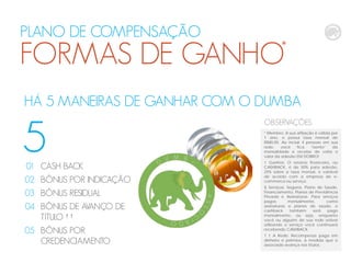 PLANO DE COMPENSAÇÃO
FORMAS DE GANHO
HÁ 5 MANEIRAS DE GANHAR COM O DUMBA
5
† †
OBSERVAÇÕES
* Membro: A sua afiliação é válida por
1 ano, e possui taxa mensal de
R$80,00. Ao incluir 4 pessoas em sua
rede, você fica “isento” da
mensalidade e recebe de volta o
valor da adesão EM DOBRO!
† Ganhos: O retorno financeiro, ou
CASHBACK, é de 50% para adesão,
25% sobre a taxa mensal, e variável
de acordo com a empresa de e-
commerce ou serviço.
§ Serviços: Seguros, Plano de Saúde,
Financiamento, Planos de Previdência
Privada e Assinaturas. Para serviços
pagos mensalmente, como
assinaturas e planos de saúde, o
cashback também será pago
mensalmente, ou seja, enquanto
você ou alguém de sua rede estiver
utilizando o serviço você continuará
recebendo CASHBACK.
† † A Rede: Recompensa paga em
dinheiro e prêmios, à medida que o
associado avança nos títulos.
*
01
02
03
04
05
CASH BACK
BÔNUS POR INDICAÇÃO
BÔNUS RESIDUAL
BÔNUS DE AVANÇO DE
TÍTULO
BÔNUS POR
CREDENCIAMENTO
 