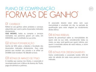 PLANO DE COMPENSAÇÃO
FORMAS DE GANHO*
01 CASHBACK
Refere-se aos ganhos sobre produtos e serviços
adquiridos por você e pelos Associados indicados
diretamente.
ISSO MESMO, todas as compras e serviços
realizados nos parceiros geram um valor, em
DINHEIRO, que é creditado na sua conta.
02 BÔNUS POR INDICAÇÃO
Ganho de 50% sobre a Adesão e Anuidade dos
Associados indicados diretamente. Para cada
pessoa que receber seu convite e se afiliar ao
DUMBA você receberá R$ 300,00 na hora.
03 BÔNUS DE AVANÇO DE TÍTULO
À medida que avança nos títulos, o associado é
recompensado com o Bônus de Avanço de Título,
pago em dinheiro e prêmios.
O associado deverá estar ativo com suas
mensalidade e anuidade em dia, no período de
qualificação para estar elegível ao recebimento
destes bônus
04 BÔNUS RESIDUAL
Ganho de percentual sobre as mensalidades de
quem está na sua rede, considerando todos os
níveis, ou seja, você ganha por quem indicou, por
quem o associado abaixo de você indicou, e assim
sucessivamente.
05 BÔNUS POR CREDENCIAMENTO
Como credenciador, o associado recebe 50% do
valor de adesão de cada novo parceiro comercial
indicado.
 