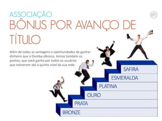 ASSOCIAÇÃO
BÔNUS POR AVANÇO DE
TÍTULO
Além de todas as vantagens e oportunidades de ganhar
dinheiro que o Dumba oferece, temos também os
pontos, que você ganha por todos os usuários
que estiverem até o quinto nível da sua rede.
 