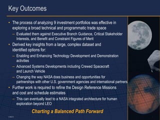 Key Outcomes
• The process of analyzing 9 investment portfolios was effective in
  exploring a broad technical and programmatic trade space
      – Evaluated them against Executive Branch Guidance, Critical Stakeholder
        Interests, and Benefit and Constraint Figures of Merit
• Derived key insights from a large, complex dataset and
  identified options for:
      – Enabling and Enhancing Technology Development and Demonstration
        activities
      – Advanced Systems Developments including Crewed Spacecraft
        and Launch Vehicle
      – Changing the way NASA does business and opportunities for
        partnerships with other U.S. government agencies and international partners
• Further work is required to refine the Design Reference Missions
  and cost and schedule estimates
      – This can eventually lead to a NASA integrated architecture for human
        exploration beyond LEO

                  Charting a Balanced Path Forward
5-486373                                                                              6
 