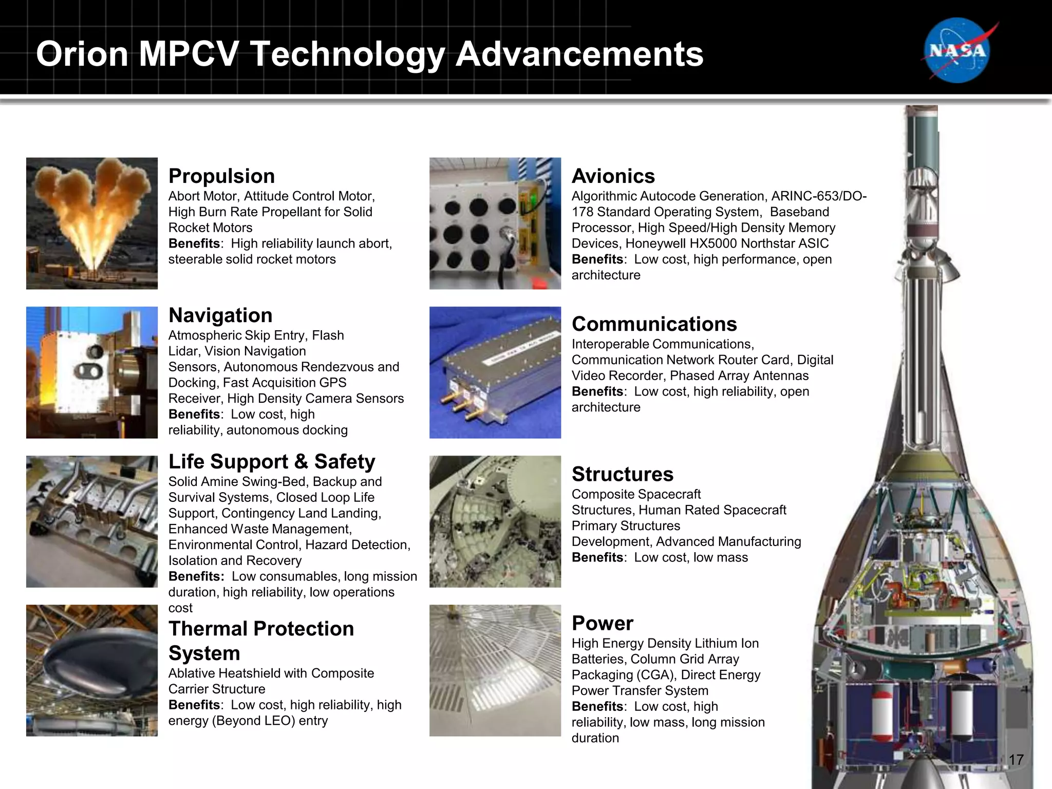 Orion MPCV Technology Advancements


      Propulsion                                   Avionics
      Abort Motor, Attitude Control Motor,         Algorithmic Autocode Generation, ARINC-653/DO-
      High Burn Rate Propellant for Solid          178 Standard Operating System, Baseband
      Rocket Motors                                Processor, High Speed/High Density Memory
      Benefits: High reliability launch abort,     Devices, Honeywell HX5000 Northstar ASIC
      steerable solid rocket motors                Benefits: Low cost, high performance, open
                                                   architecture


      Navigation                                   Communications
      Atmospheric Skip Entry, Flash
                                                   Interoperable Communications,
      Lidar, Vision Navigation
                                                   Communication Network Router Card, Digital
      Sensors, Autonomous Rendezvous and
                                                   Video Recorder, Phased Array Antennas
      Docking, Fast Acquisition GPS
                                                   Benefits: Low cost, high reliability, open
      Receiver, High Density Camera Sensors
                                                   architecture
      Benefits: Low cost, high
      reliability, autonomous docking

      Life Support & Safety
      Solid Amine Swing-Bed, Backup and            Structures
      Survival Systems, Closed Loop Life           Composite Spacecraft
      Support, Contingency Land Landing,           Structures, Human Rated Spacecraft
      Enhanced Waste Management,                   Primary Structures
      Environmental Control, Hazard Detection,     Development, Advanced Manufacturing
      Isolation and Recovery                       Benefits: Low cost, low mass
      Benefits: Low consumables, long mission
      duration, high reliability, low operations
      cost
      Thermal Protection                           Power
                                                   High Energy Density Lithium Ion
      System                                       Batteries, Column Grid Array
      Ablative Heatshield with Composite           Packaging (CGA), Direct Energy
      Carrier Structure                            Power Transfer System
      Benefits: Low cost, high reliability, high   Benefits: Low cost, high
      energy (Beyond LEO) entry                    reliability, low mass, long mission
                                                   duration
                                                                                                    17
 