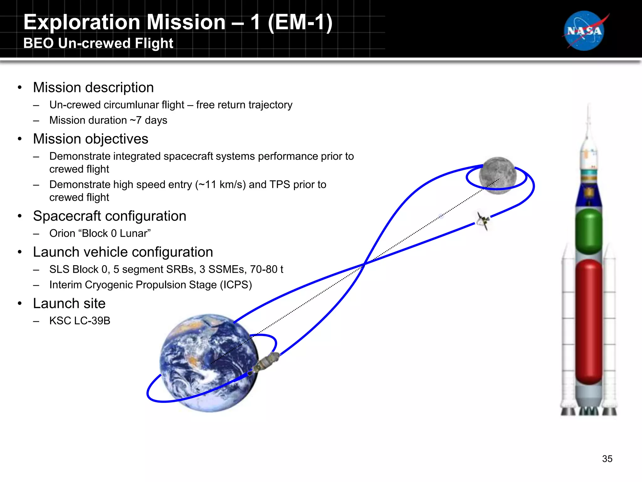 Exploration Mission – 1 (EM-1)
BEO Un-crewed Flight


• Mission description
  – Un-crewed circumlunar flight – free return trajectory
  – Mission duration ~7 days
• Mission objectives
  – Demonstrate integrated spacecraft systems performance prior to
    crewed flight
  – Demonstrate high speed entry (~11 km/s) and TPS prior to
    crewed flight
• Spacecraft configuration
  – Orion “Block 0 Lunar”
• Launch vehicle configuration
  – SLS Block 0, 5 segment SRBs, 3 SSMEs, 70-80 t
  – Interim Cryogenic Propulsion Stage (ICPS)
• Launch site
  – KSC LC-39B




                                                                     35
 