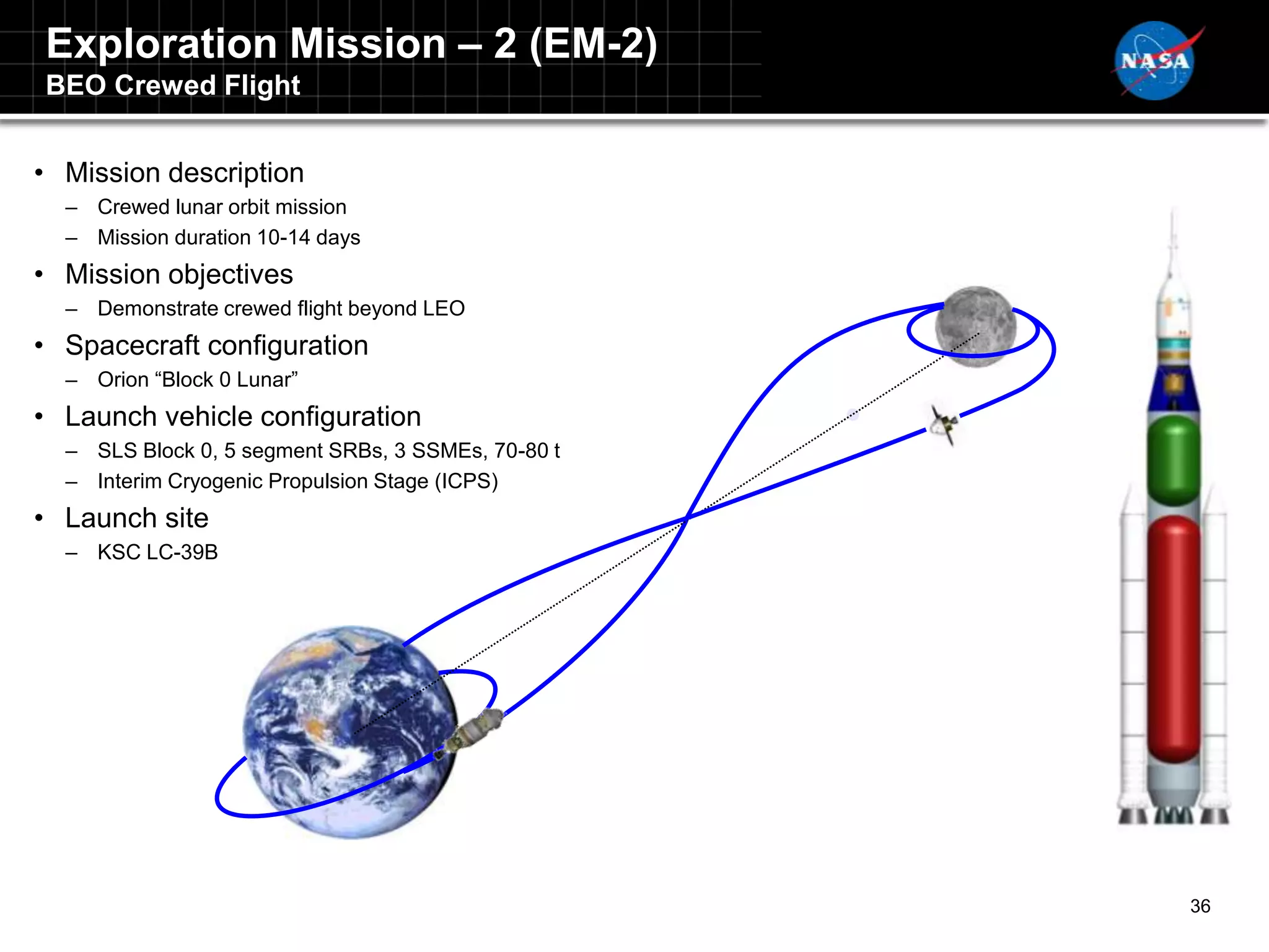 Exploration Mission – 2 (EM-2)
BEO Crewed Flight


• Mission description
  – Crewed lunar orbit mission
  – Mission duration 10-14 days
• Mission objectives
  – Demonstrate crewed flight beyond LEO
• Spacecraft configuration
  – Orion “Block 0 Lunar”
• Launch vehicle configuration
  – SLS Block 0, 5 segment SRBs, 3 SSMEs, 70-80 t
  – Interim Cryogenic Propulsion Stage (ICPS)
• Launch site
  – KSC LC-39B




                                                    36
 