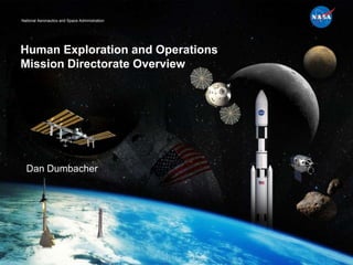 National Aeronautics and Space Administration




Human Exploration and Operations
Mission Directorate Overview




  Dan Dumbacher
 