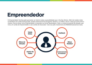Empreendedor
Venda
Direta
Cashback
Bônus de
Ativação
Avanço de
Títulos
Credenciamento
de empresas
Bônus
Residual
O Empreendedor Dumba pode aproveitar ao máximo todas as possiblidades que o Dumba oferece. Além de receber todos
os benefícios do cartão de Associado, existem diversas formas de ganhar dinheiro, ou melhor, de ter a vida que você sonha e
merece. Para se ativar como Empreendedor é necessário se tornar Revendedor e fazer a compra do pacote de ativação, que
inclui um cartão de Empreendedor e seis cartões de Associado. Tudo isso pelo investimento de R$600,00 (seissentos reais).
 