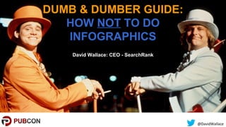 @DavidWallace
DUMB & DUMBER GUIDE:
HOW NOT TO DO
INFOGRAPHICS
David Wallace: CEO - SearchRank
 